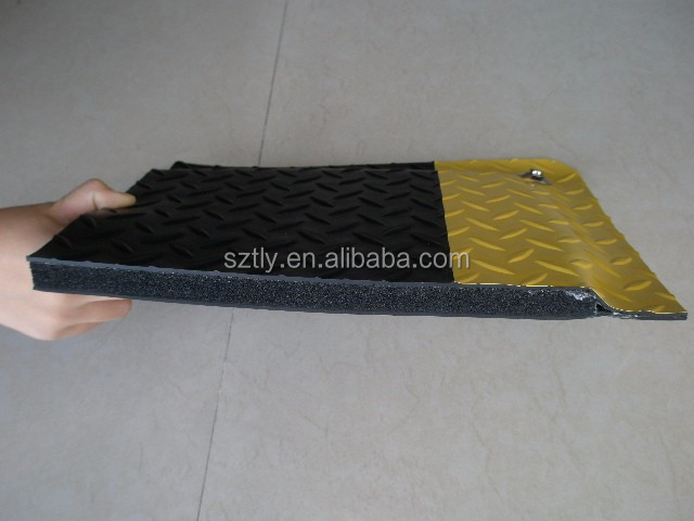 แผ่นยางป้องกันไฟฟ้าสถิตย์ ESD  - Anti Fatigue Mat บทวิจารณ์และราคา