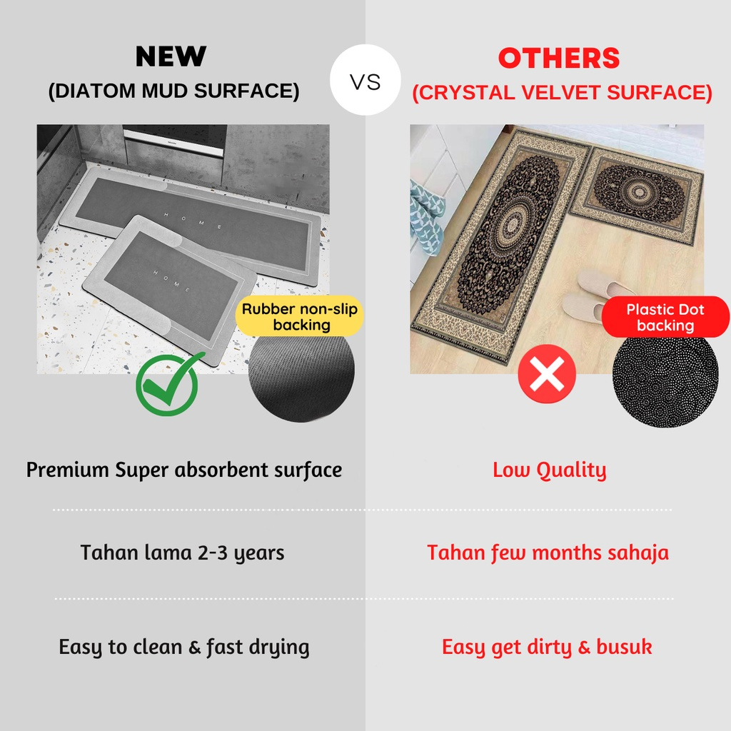 พรมปูพื้นห้องครัวห้องนอนห้องนั - Anti Fatigue Mat บทวิจารณ์และราคา