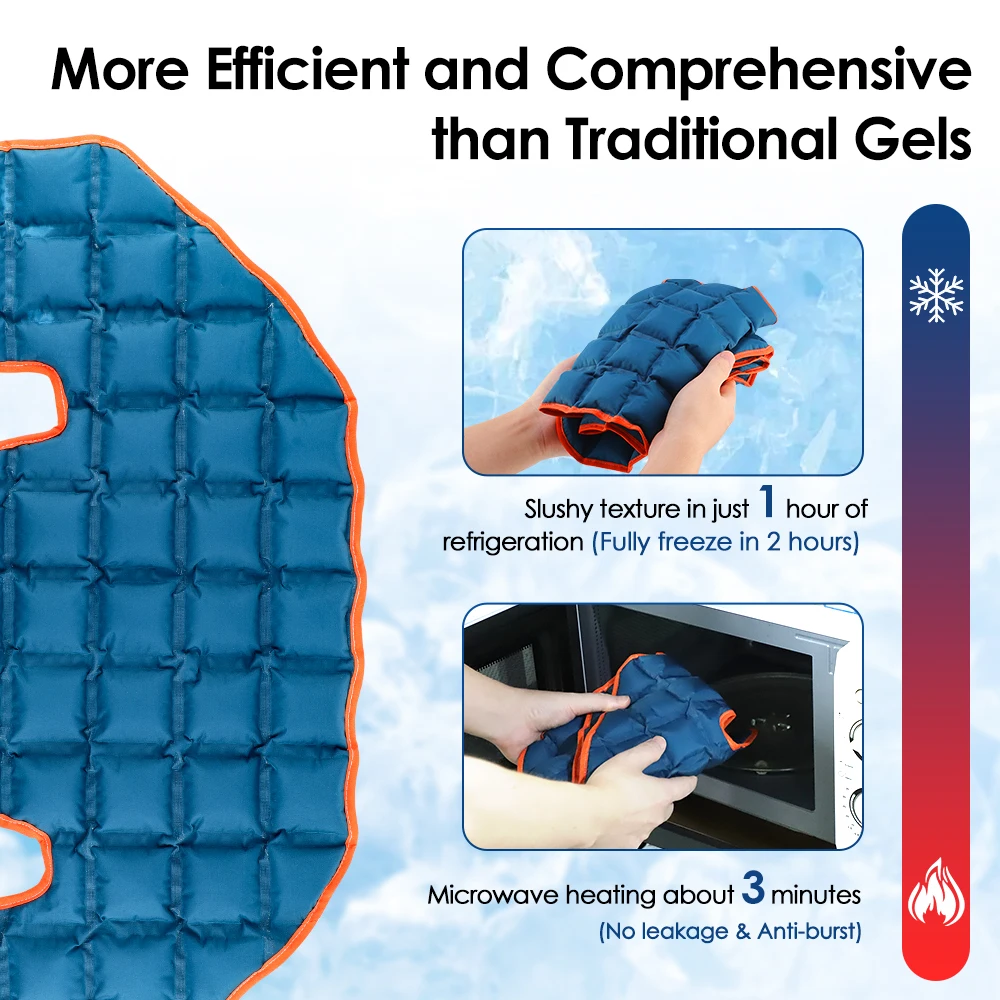 แผ่นเจลประคบร้อนเย็นแบบใช้ซ้ำไ - Anti Fatigue Mat บทวิจารณ์และราคา