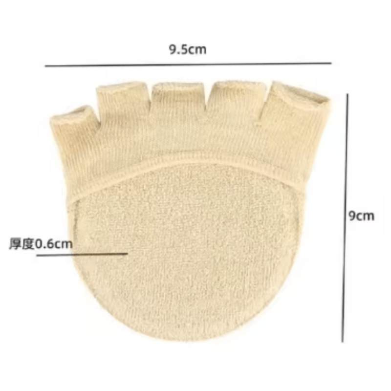 แผ่นรองนิ้วเท้าและฝ่าเท้าป้องก - Anti Fatigue Mat บทวิจารณ์และราคา