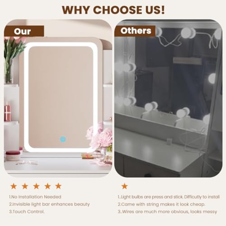 โต๊ะเครื่องแป้งขนาดเล็กสำหรับใ - Desk Drawer Small บทวิจารณ์และราคา