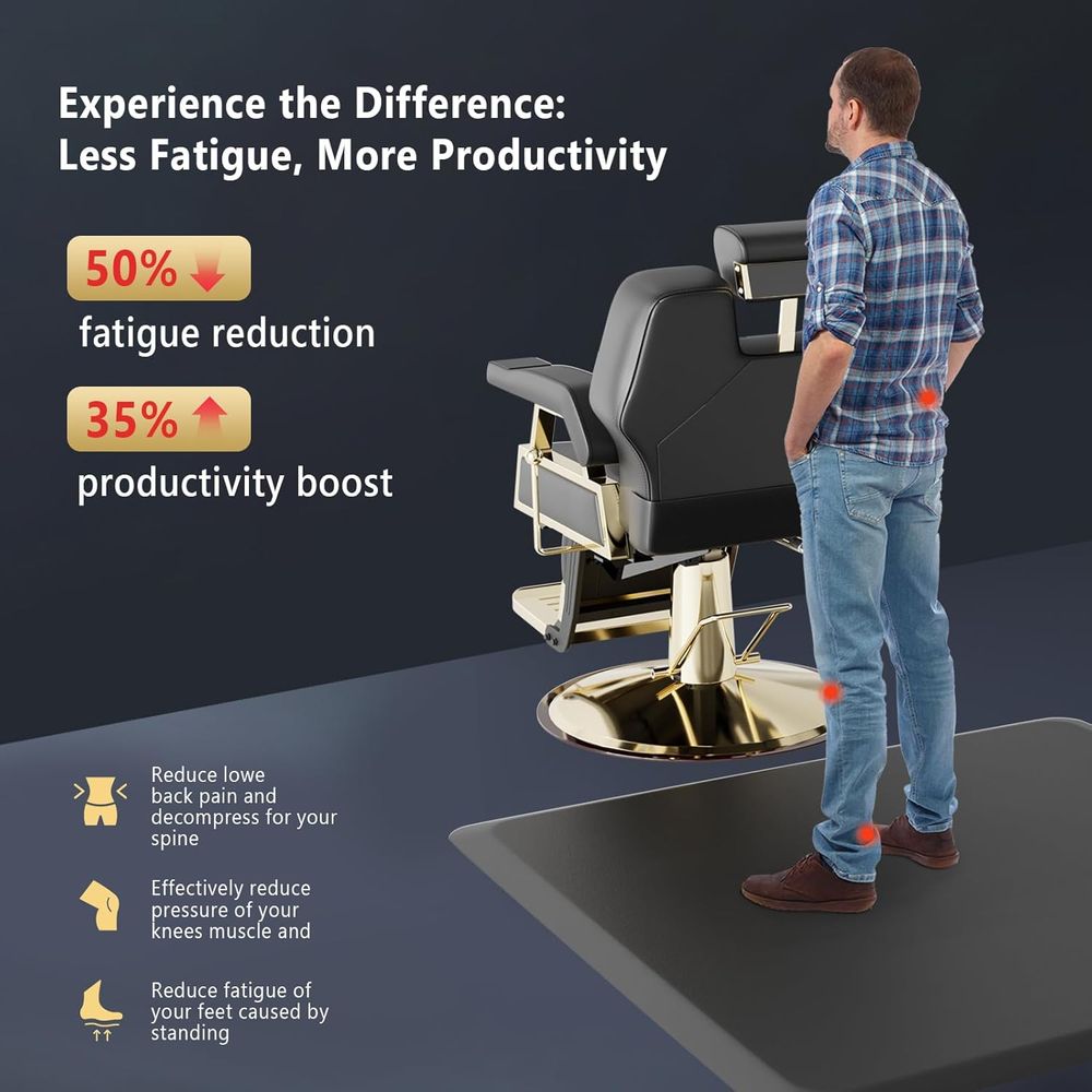 แผ่นรองพื้นร้านเสริมสวยหรูหรา  - Anti Fatigue Mat บทวิจารณ์และราคา