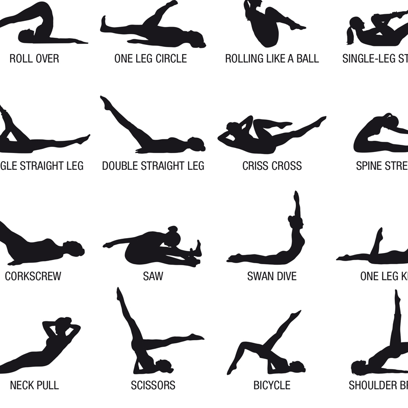 โปสเตอร์แผนภาพการออกกำลังกายพิ - Home Office Yoga Room บทวิจารณ์และราคา