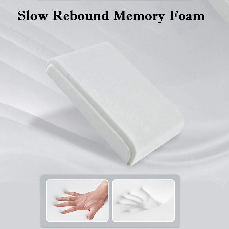 แผ่นรองที่วางแขนในรถยนต์ Voyah - Anti Fatigue Mat บทวิจารณ์และราคา